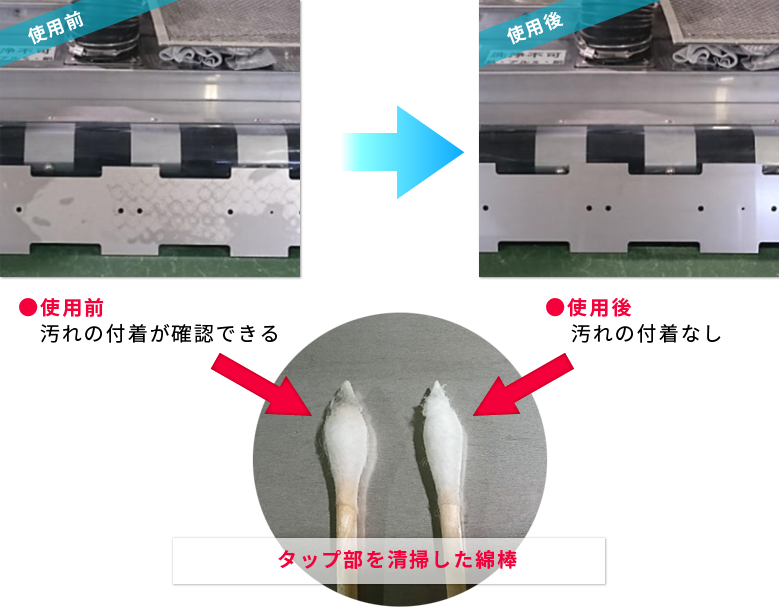 アルカリ電解水使用後